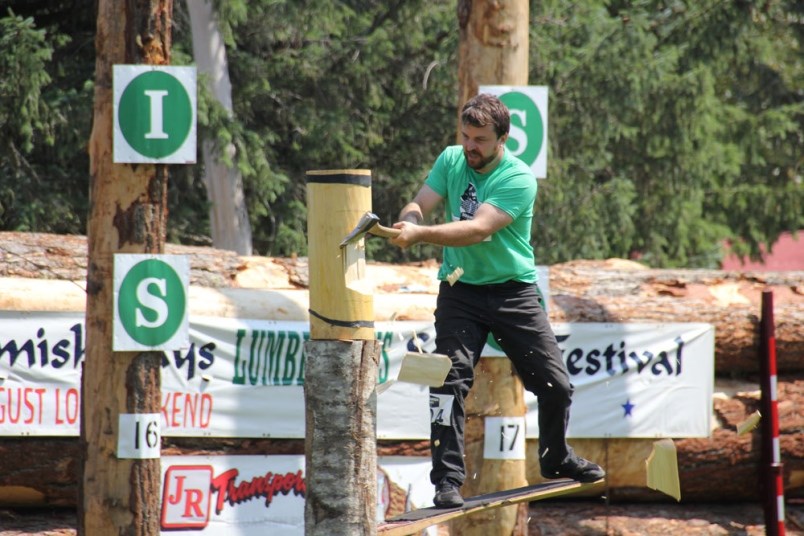 loggers sports