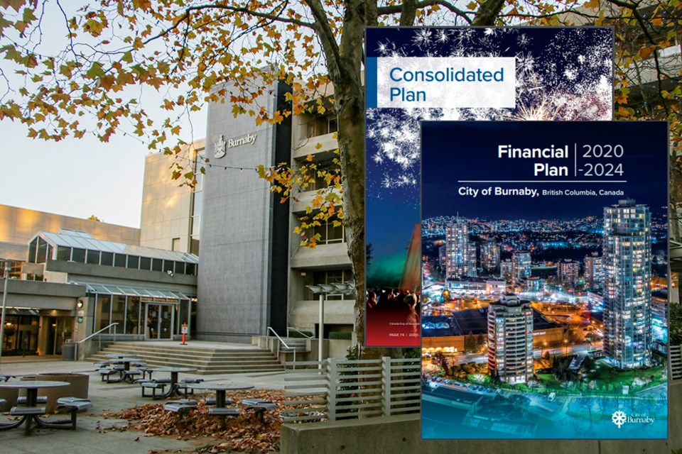 burnaby budget 2020