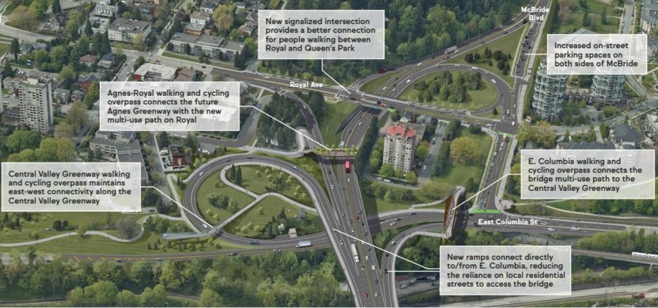 pattullo bridge replacement connections graphic