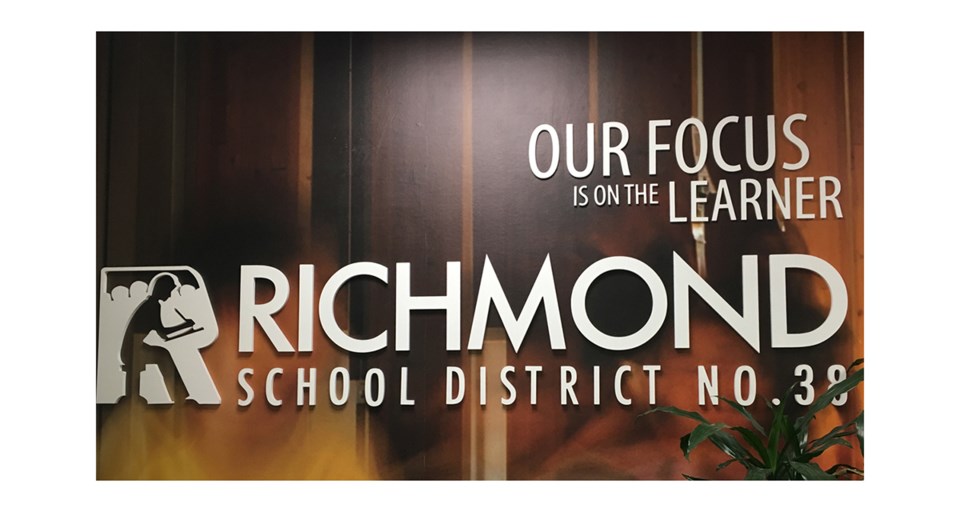 Richmond School District