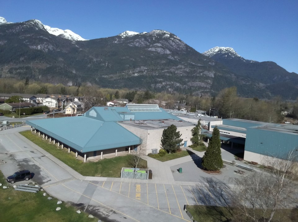 Howe Sound Secondary