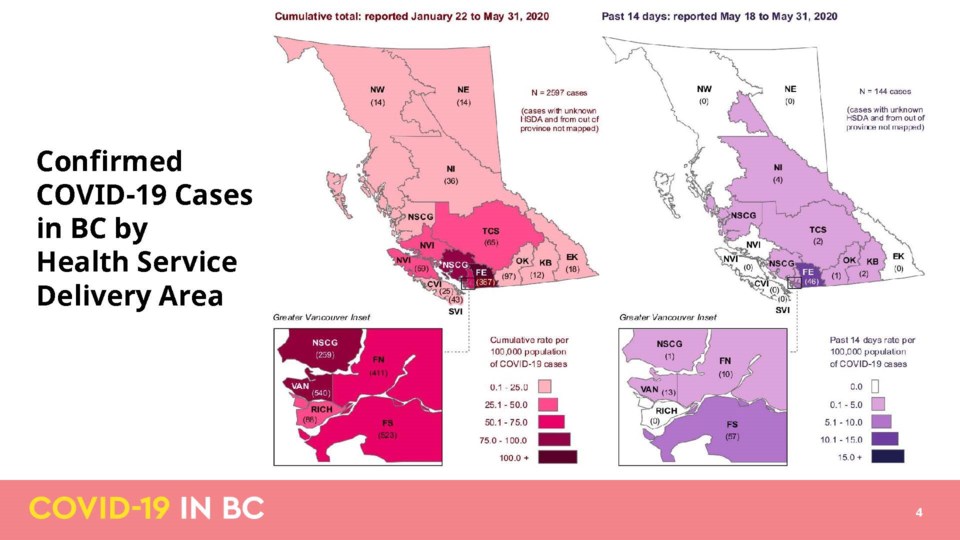 strains by region