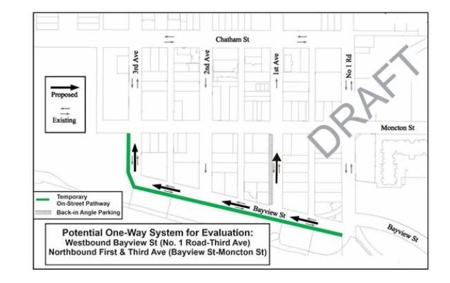 This city map shows how Bayview Street could become one way for summer, from No. 1 Road to Third Avenue. Screenshot