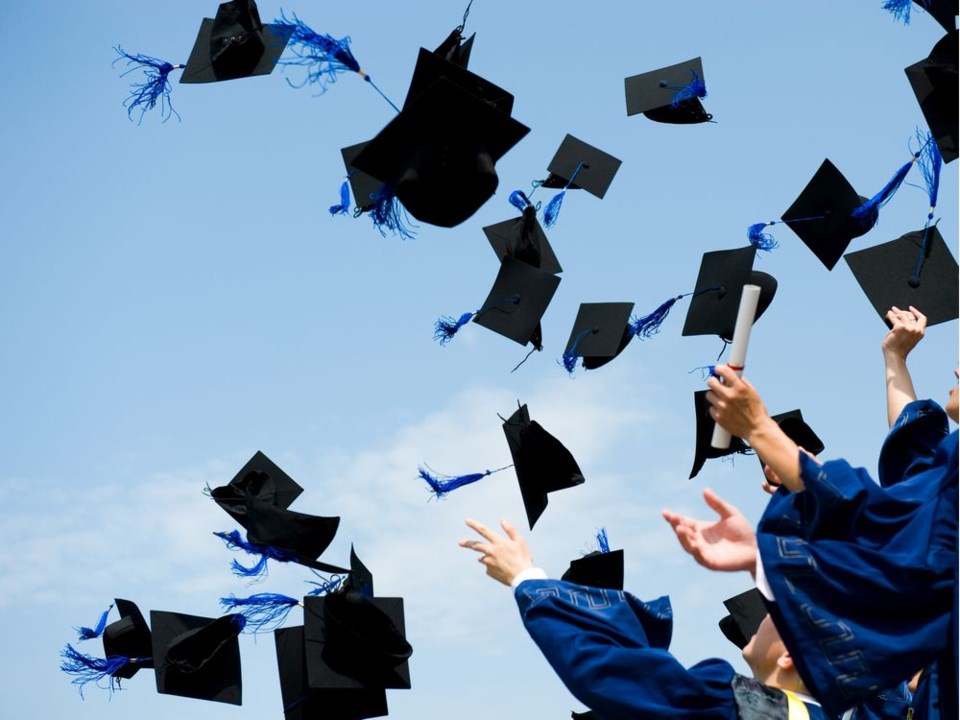 grads