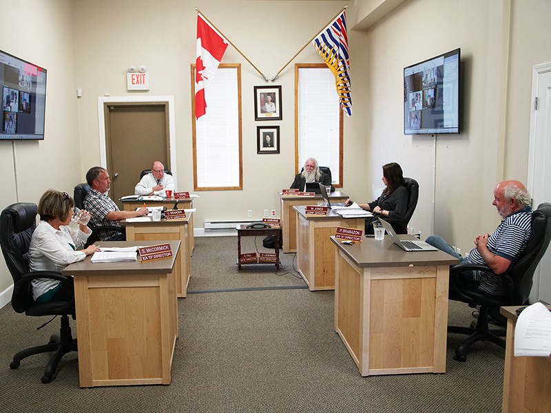 qathet Regional District’s finance committee