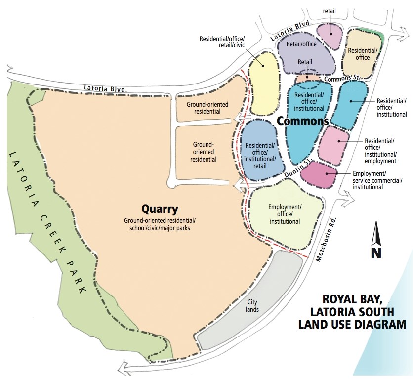 Royal Bay housing project
