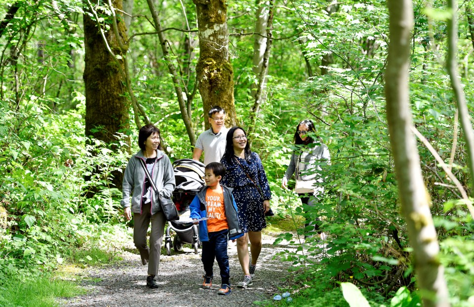 Burnaby Lake Park