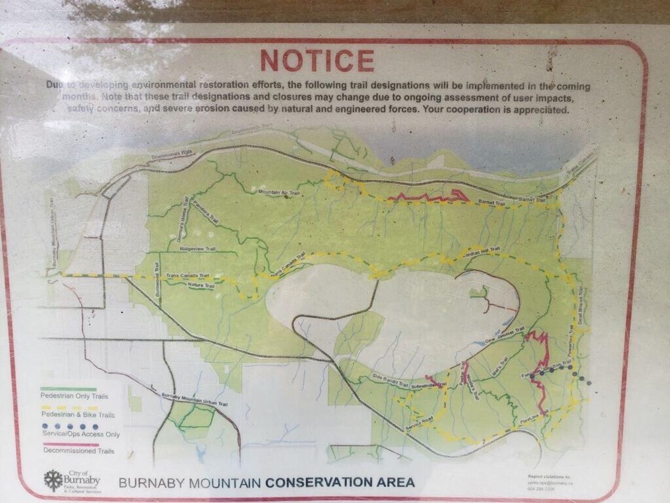 burnaby mountain trails