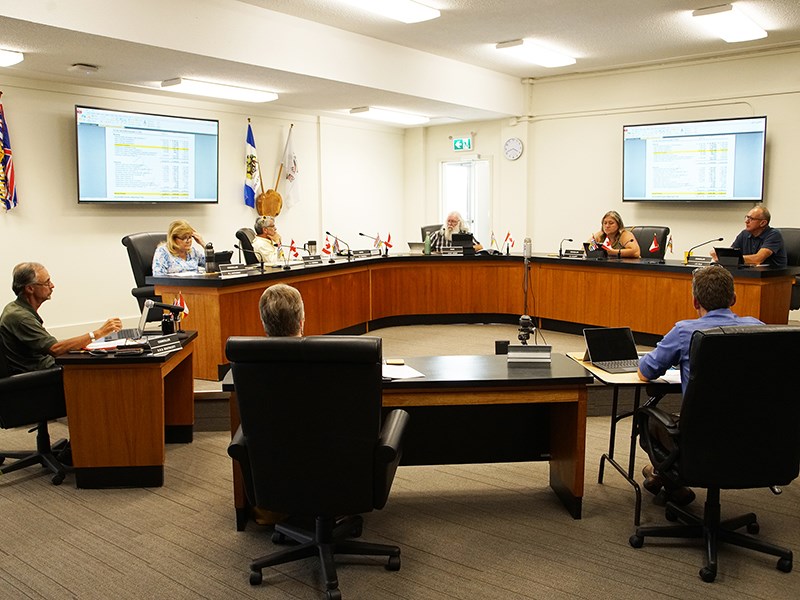 City of Powell River finance committee