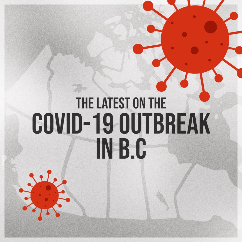 Stay up-to-date on how the COVID-19 pandemic is progressing in B.C. and ask the pressing questions y