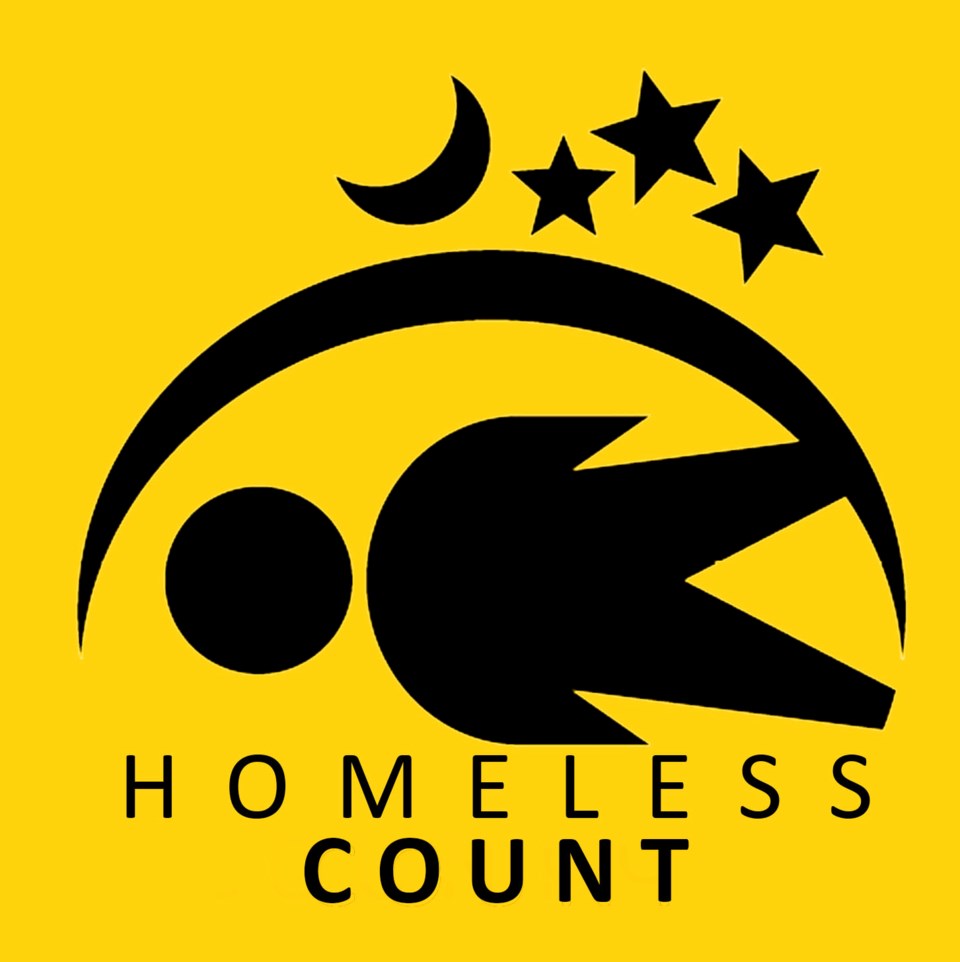 Homeless count