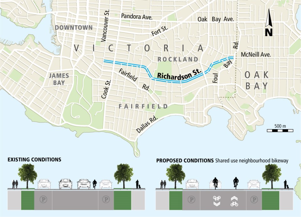 diagram Richardson Street bike lanes