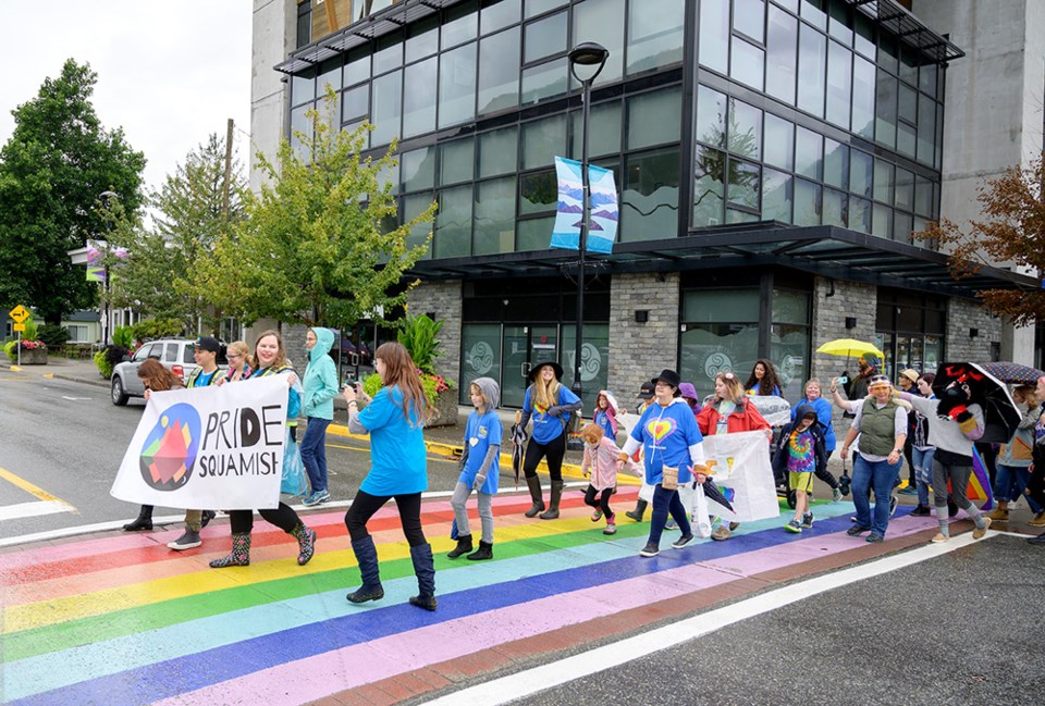 Pride March in 2019.