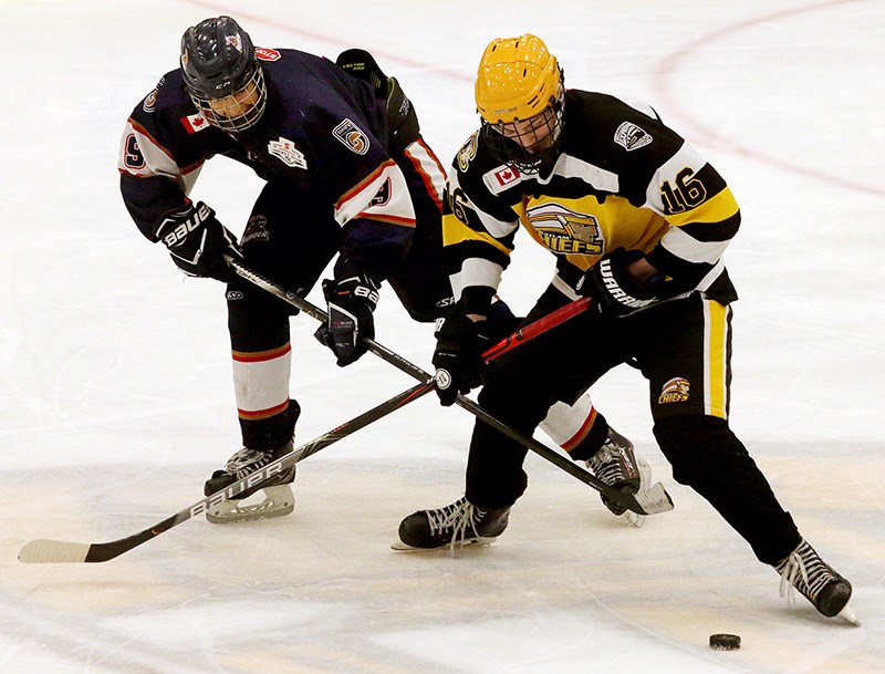 Coquitlam minor hockey