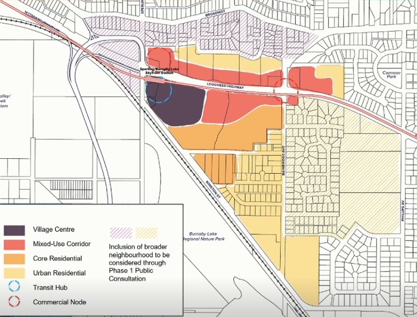 bainbridge urban village