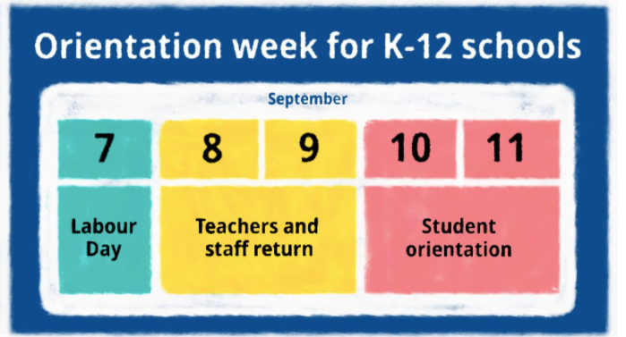 here's the plan for back to school.