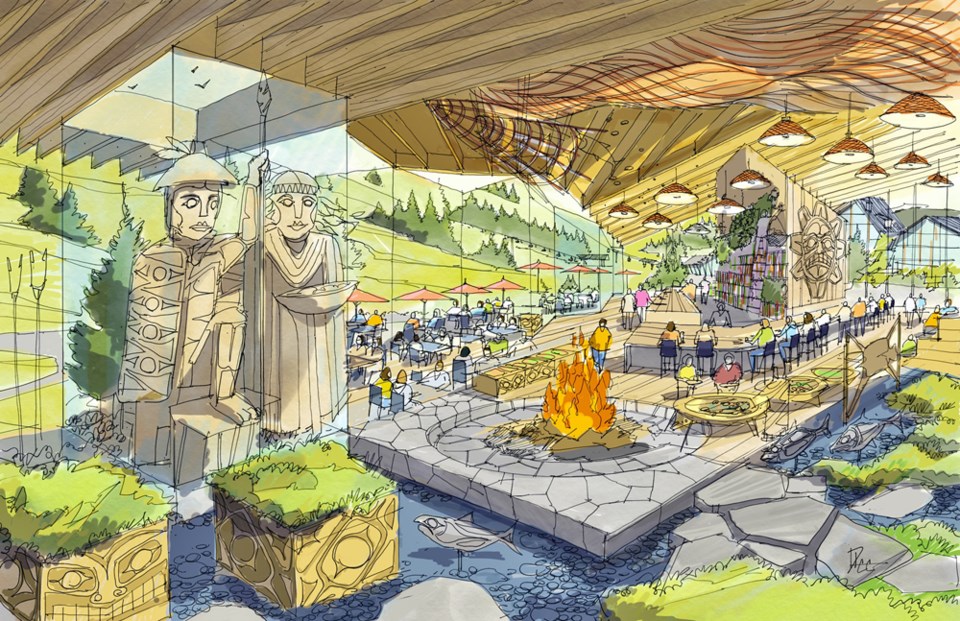 Squamish Nation partnered to create the new drawings for the resort. -