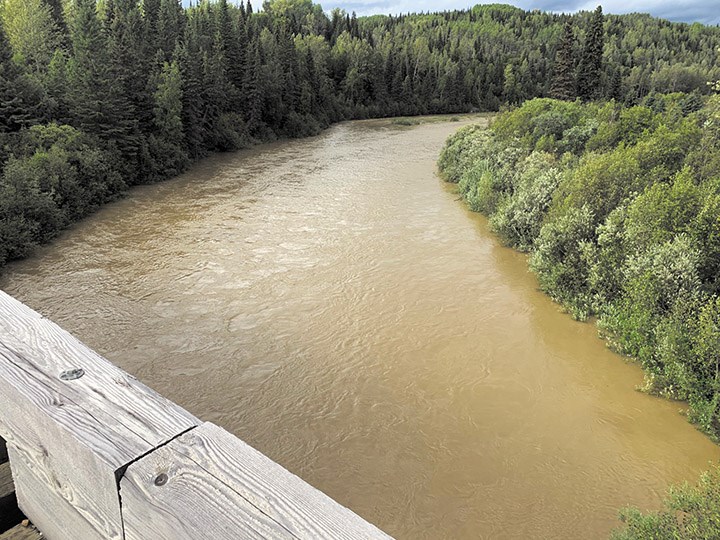 Anzac River