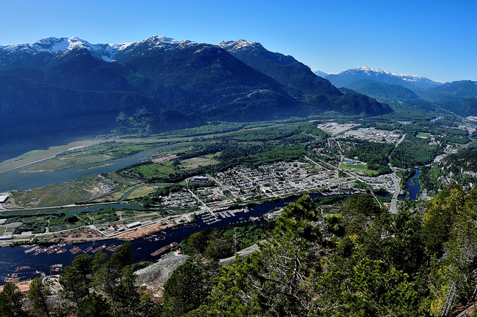 Squamish