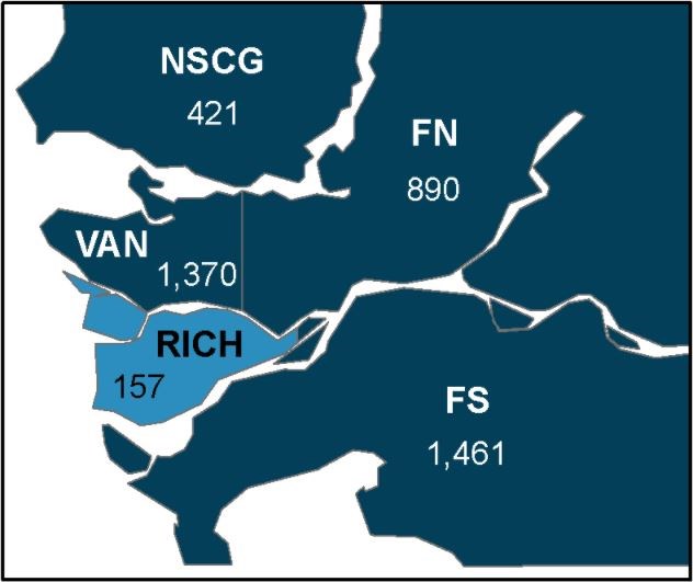 richmond cases sept 3