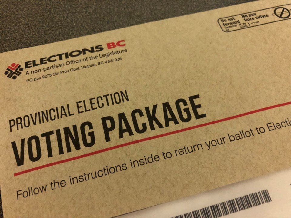 photo mail-in ballot