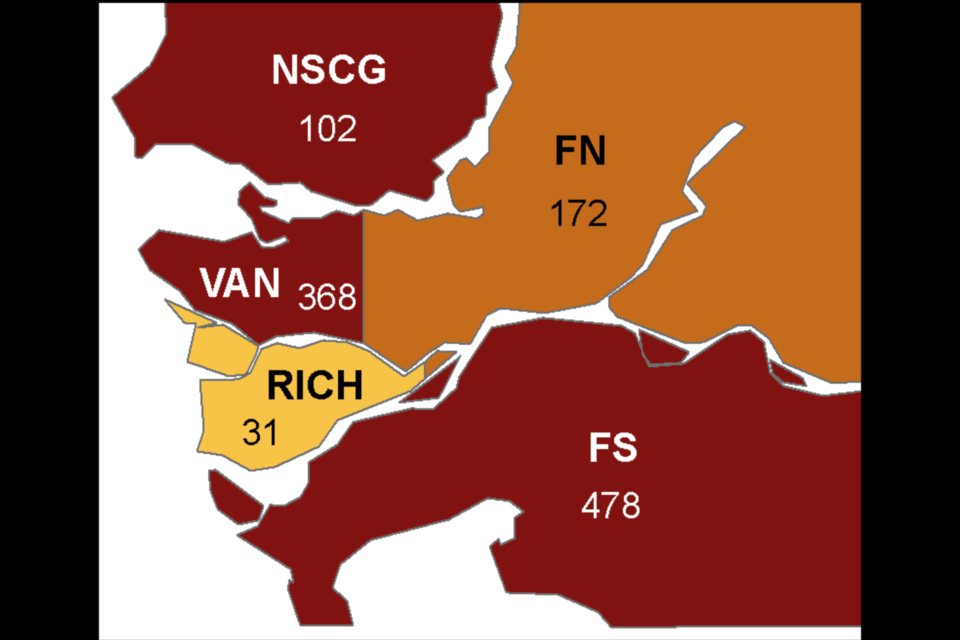 Fraser North (FN), which includes the Tri-Cities, is no longer in the BCCDC's highest bracket (red) indicating over 30 cases of COVID-19 per 100,000 residents. How the numbers break down by municipality is not clear.