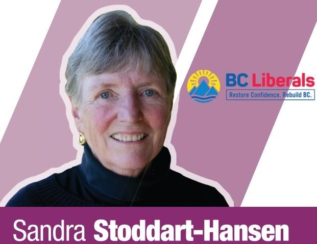 Sandra Stoddart-Hansen