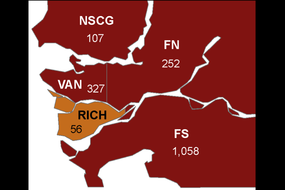 There were 252 cases over the last two weeks in Fraser North health delivery area, a region which includes the Tri-Cities, Burnaby, New Westminster and Maple Ridge