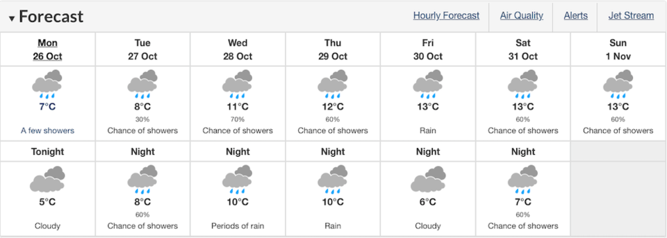 Environment Canada weather