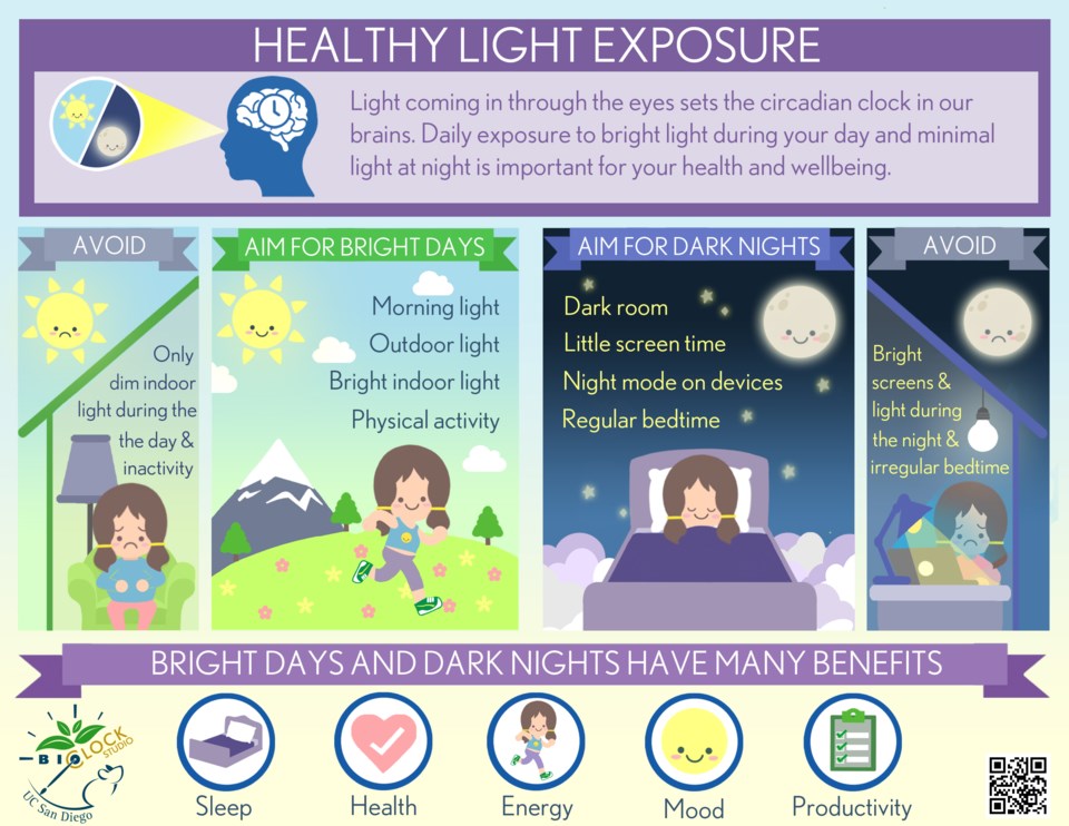 healthy light exposure