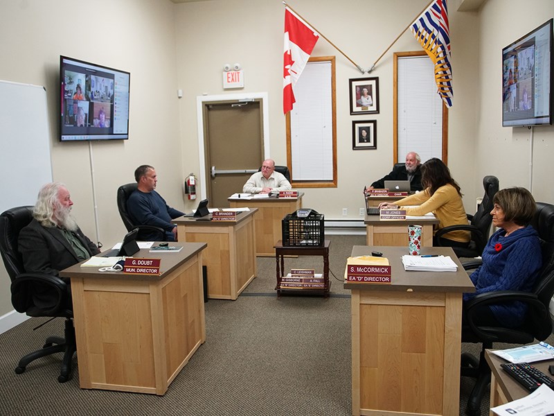 qathet Regional District directors