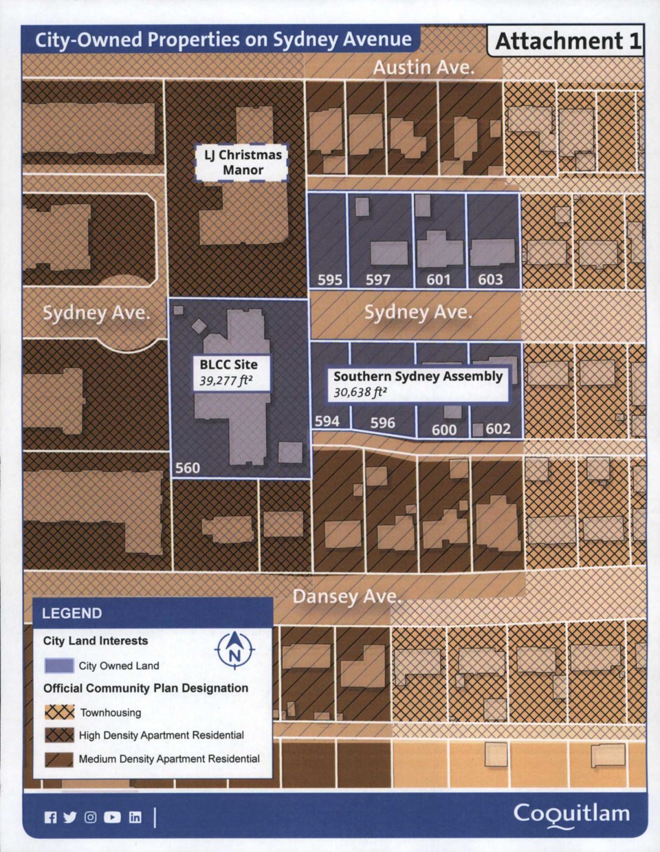 Sydney properties