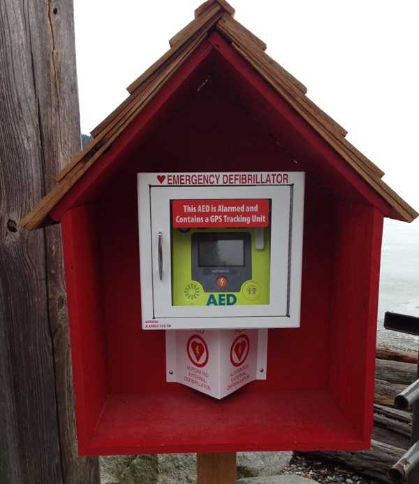 AED
