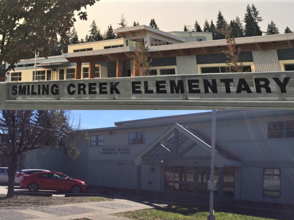 Smiling Creek and Mundy Road elementary schools are the latest Coquitlam schools to be flagged for C
