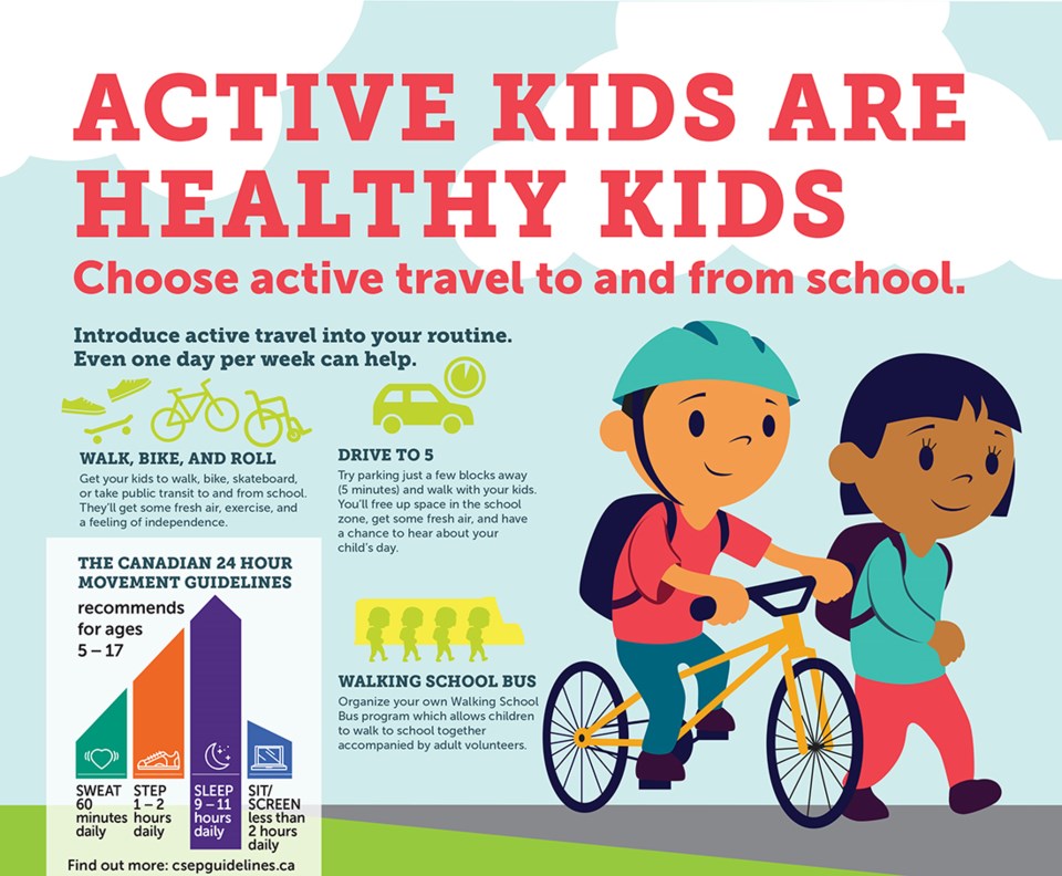 active travel