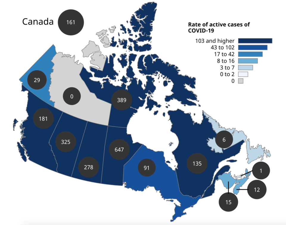 Rate of active COVID-19 cases in Canada as of November 27, 2020