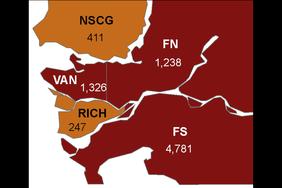 Total COVID-19 cases over the last two weeks broken down by health delivery area