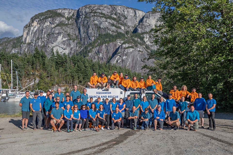 SAR 2019.