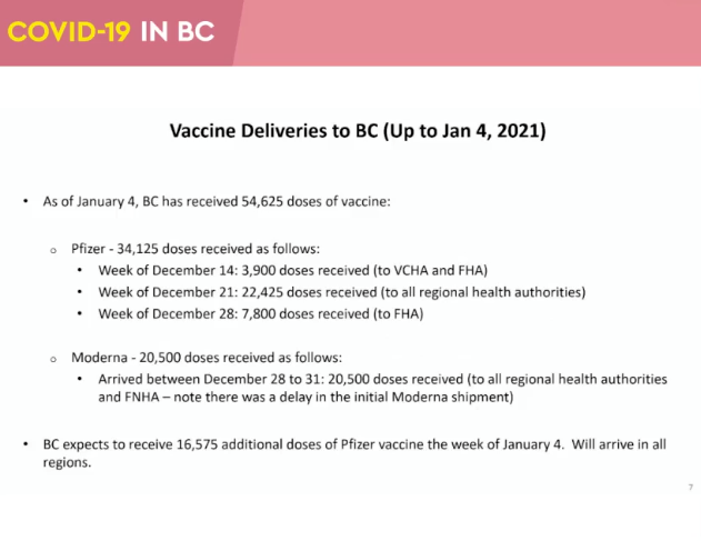 vaccine-update-bc-jan2020