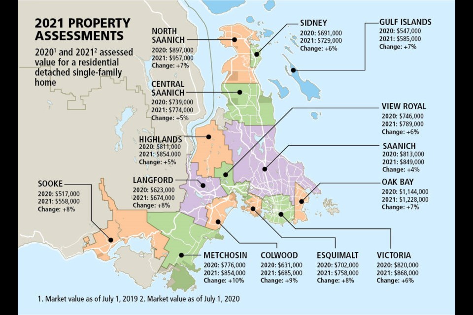 Greater Victoria 2021 property assessments