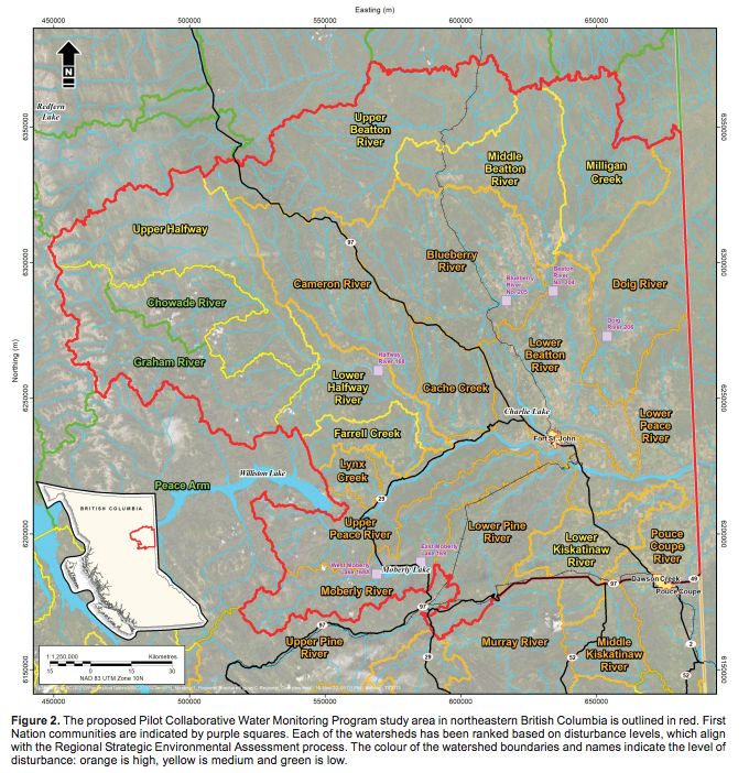 Pilot Collaborative Water Monitoring Program