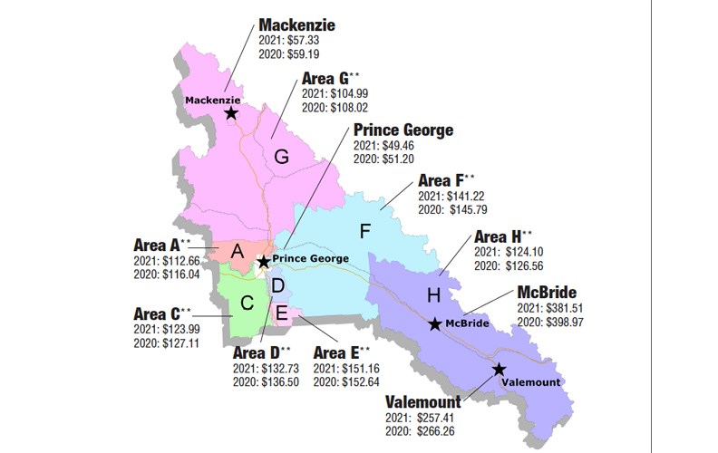 01 RD property taxes