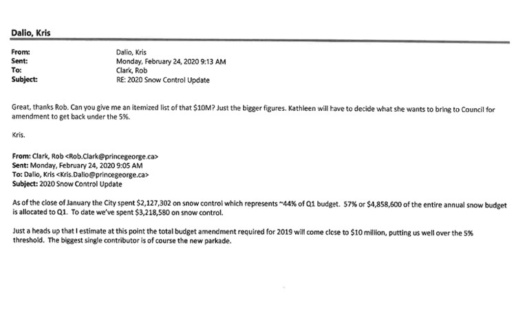 In emails obtained by The Citizen through a Freedom of Information request, city director of finance Kris Dalio and city financial analyst Rob Clark discuss the city's finances, and how to manage them to allow then-city manager Kathleen Soltis to authorize cost overruns using her delegated authority.