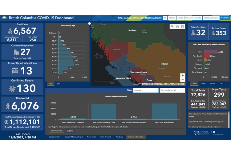 22 COVID dashboard 04122021