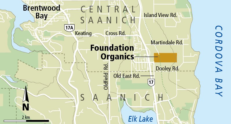 Foundation Organics