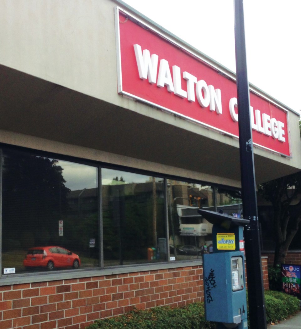 Walton College