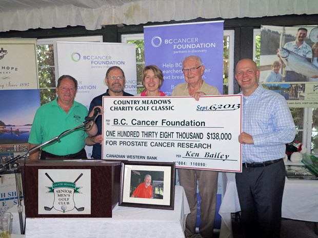 Golf tournament