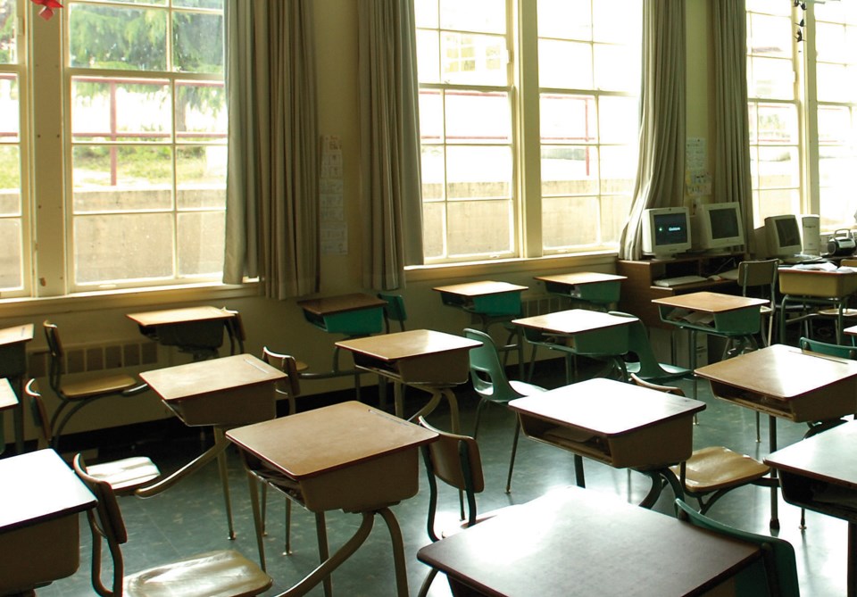 empty class