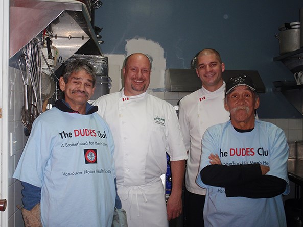Dudes' Club