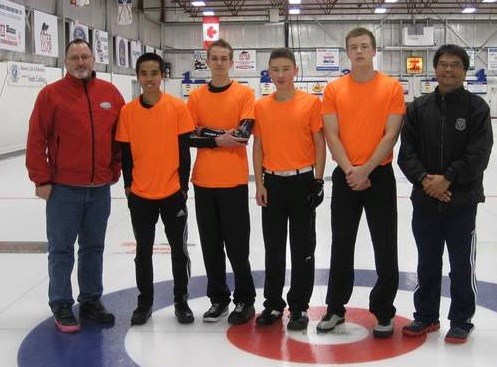curling